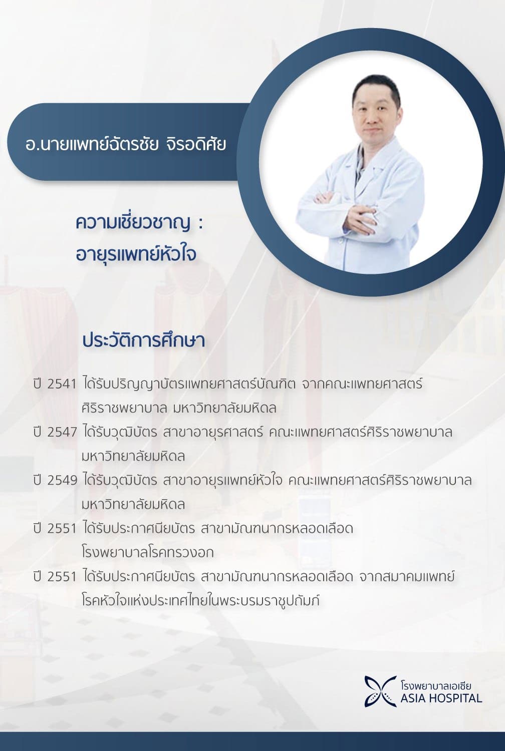 นายแพทย์ฉัตรชัย-จิรอดิศัย